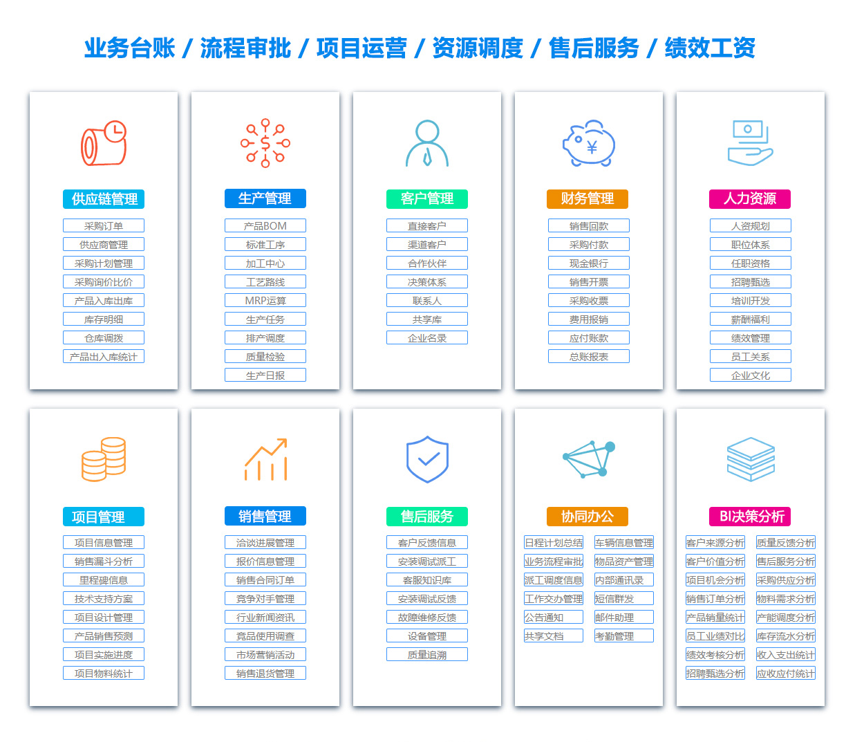 海北文档管理系统